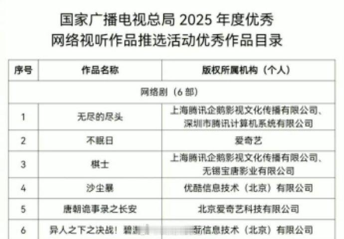 恭喜白敬亭《不眠日》入选2025年度优秀网络视听作品 