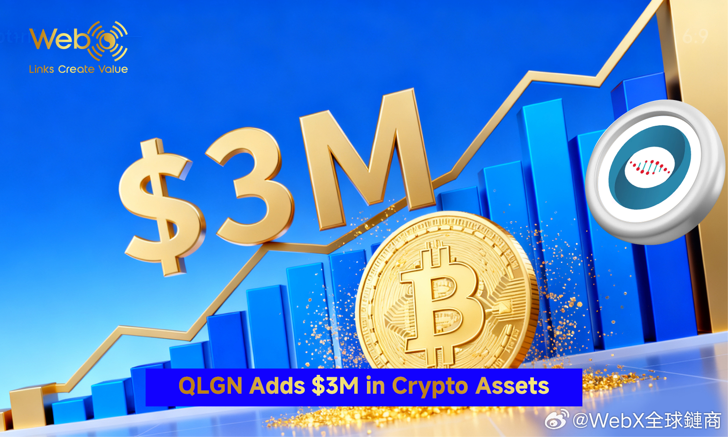 🚀 QLGN再出手：增持300万美元加密资产QLGN 宣布已增持 价值300万