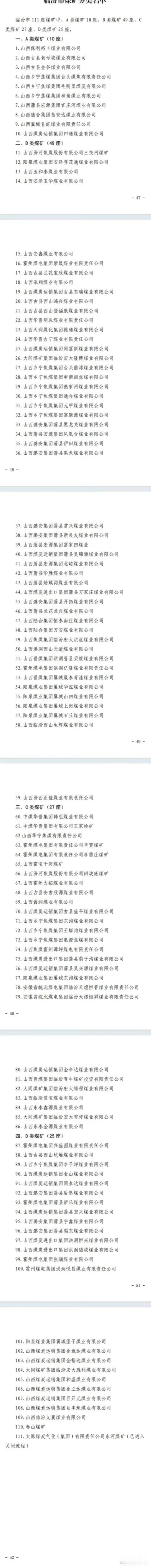 临汾市煤矿分类名单
临汾市111座煤矿中，A类煤矿10座，B类煤矿49座，C 类