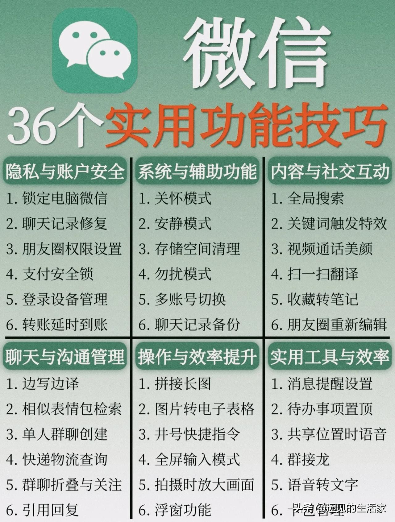 别只会聊天发朋友圈！整理全套的微信高效使用技巧来啦！

每天点开微信几十次，聊天