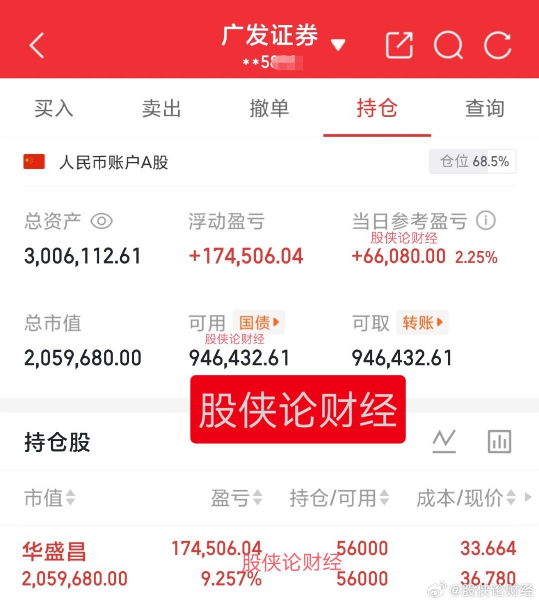 华盛昌延续走势涨不停，不停的涨，也挺好的当做休息养养耐心吧。30万本金实盘记录（