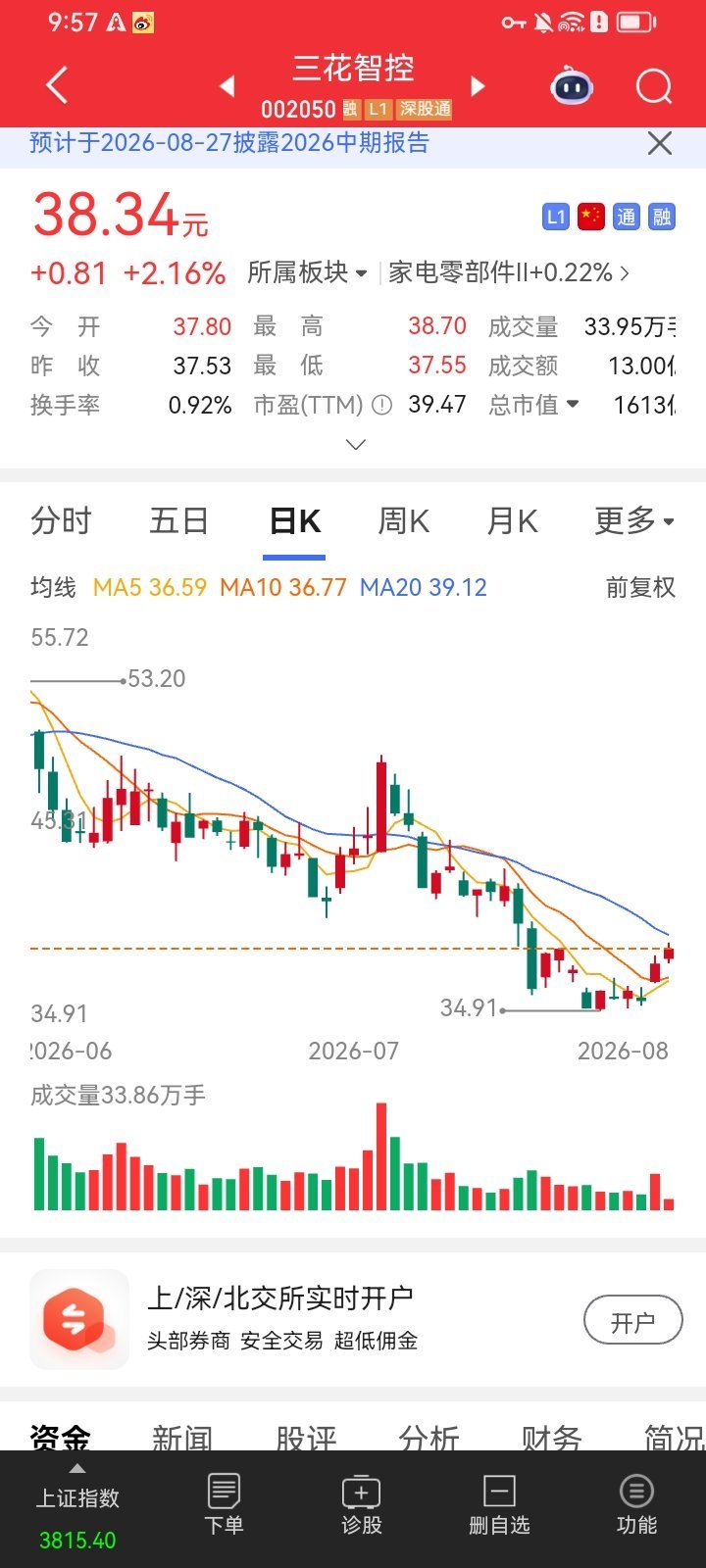 这张图非常OK，已经就位登机，懂的兄弟自然心领神会！ 