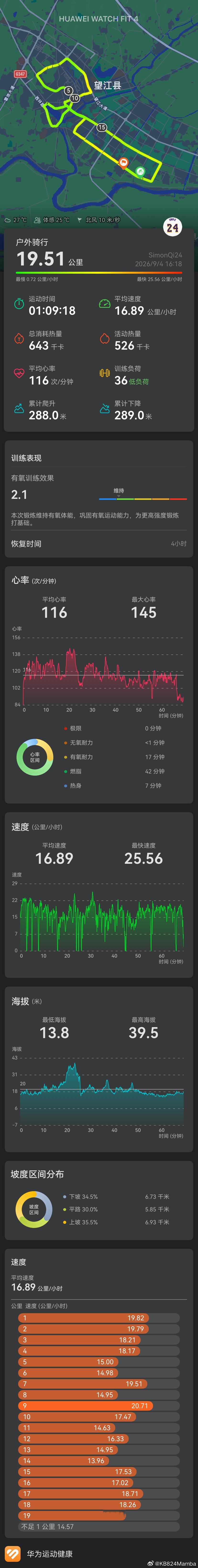 爱上骑行，感受车轮滚动带来的自由。暂时放下生活的种种琐碎，奔赴在路上，任由晚风拂