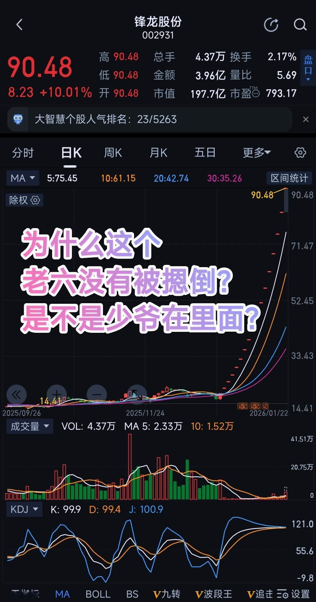 这种双标做法，已经变得赤裸裸了。
锋龙股份  连续17个涨停，一点风险都没有，利