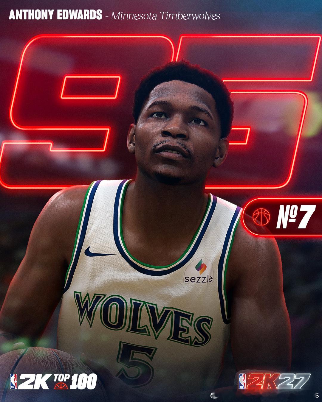 NBA2K27前十能力值出炉，华子的综合能力值95，在整体能力值评分排名第7位安