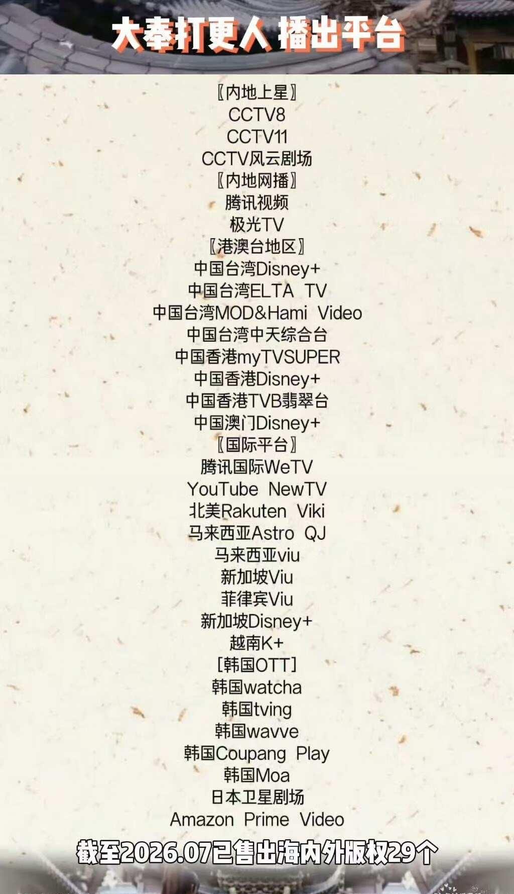大奉打更人 售出版权又+1
大男主王鹤棣 招商太猛了，之前已经是全平台招商史冠