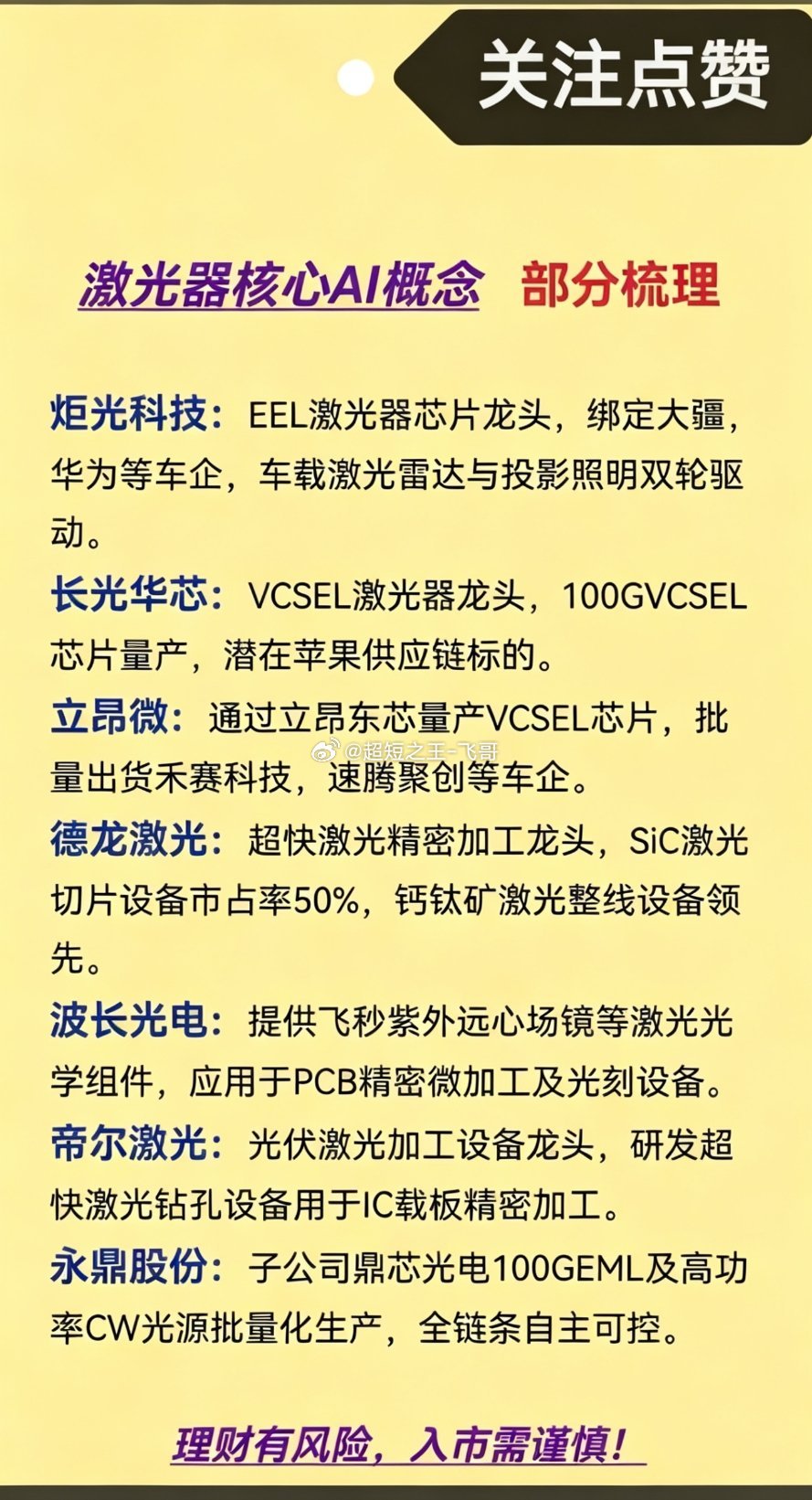 激光器核心AI概念！激光器AI”：通常指人工智能技术在激光产业中的应用，以及激光