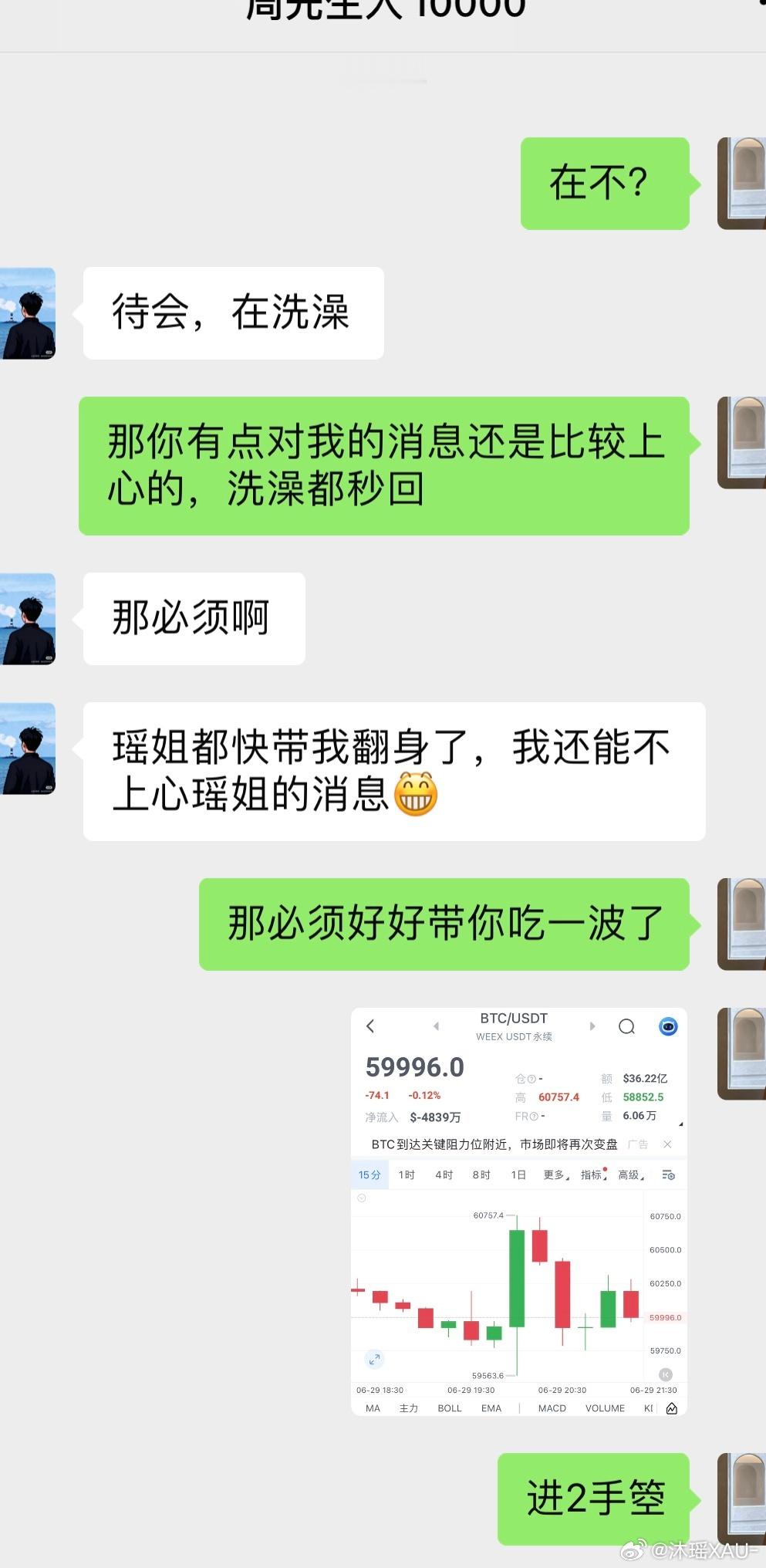 大饼日内崆单“60022-59390”拿下“1265”刀放下无谓艳羡，专注自我成