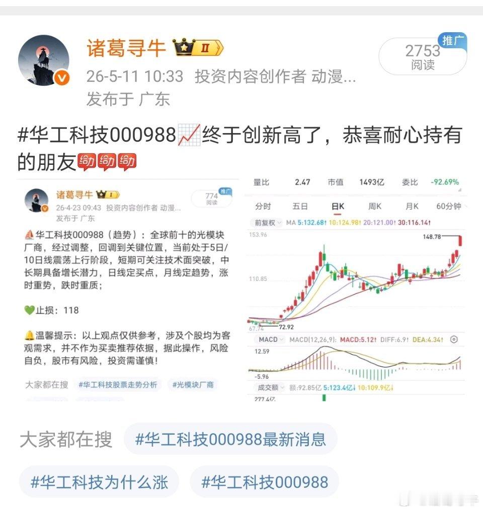 华工科技000988📈趋势票就要多点耐心，时间会给你反馈，除非一买就阴跌，那就