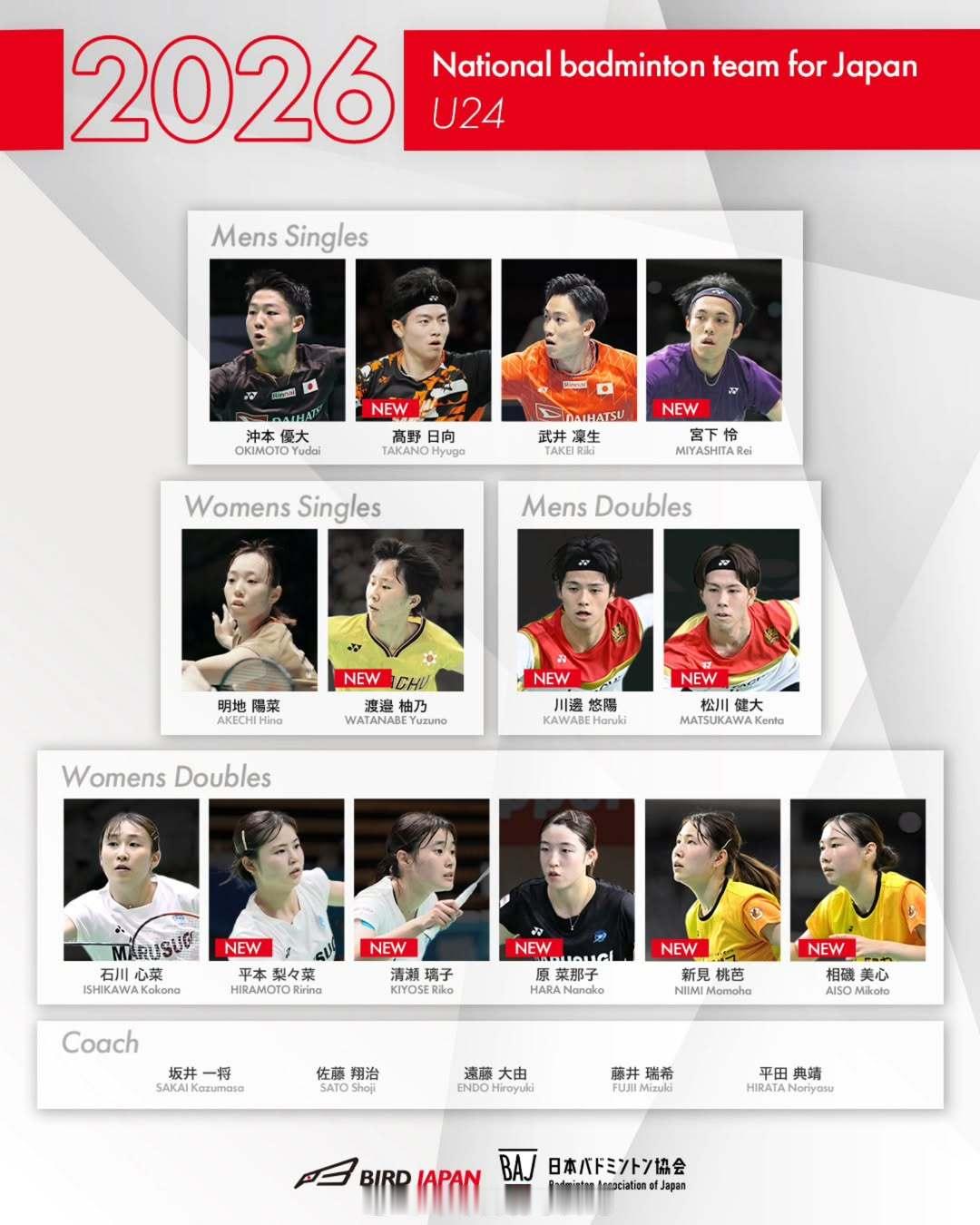 日本U24国家队◆男子单打冲本优大、高野日向（首次入选）、武井凛生、宫下怜（首次