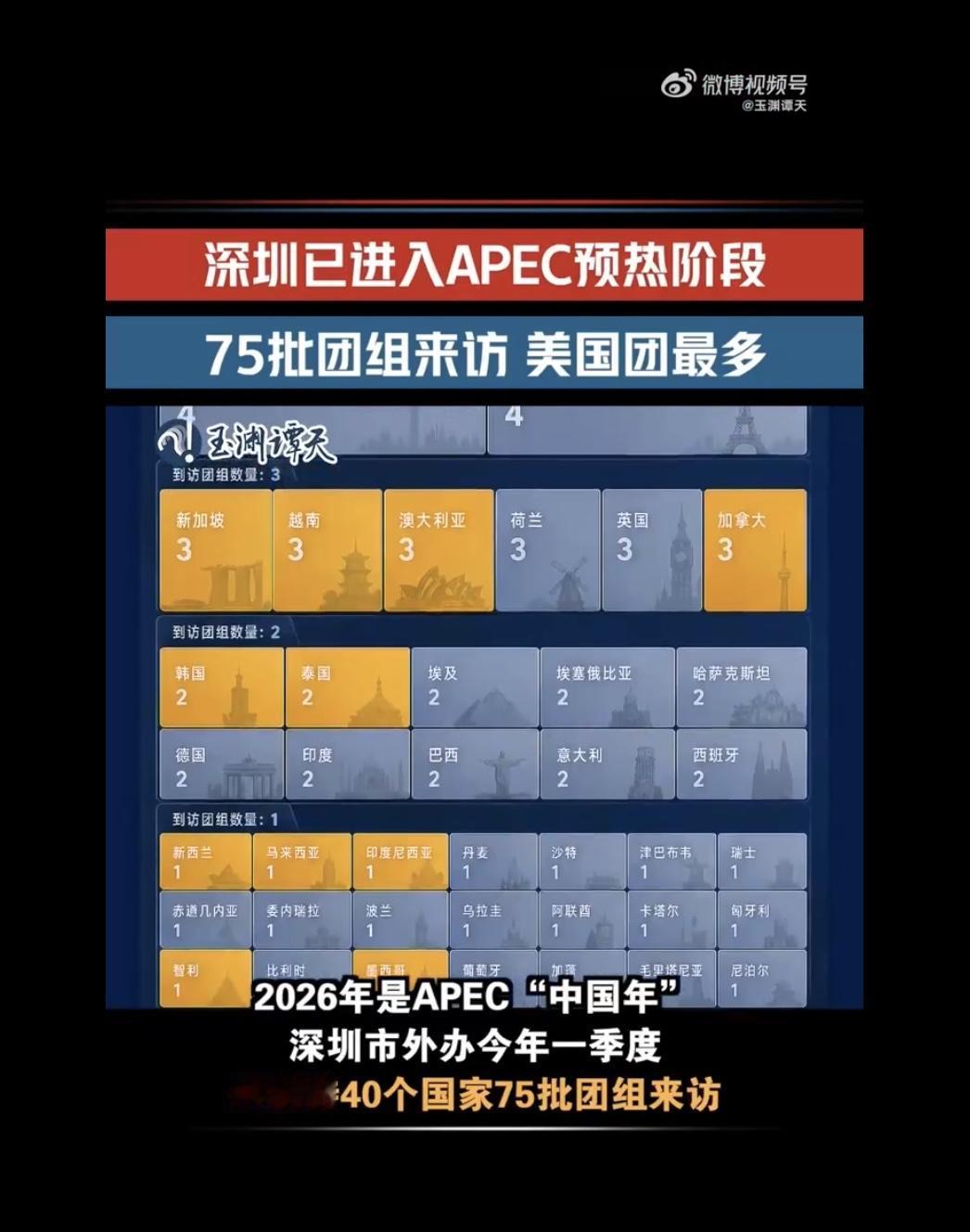 2026年为APEC“中国年”，深圳作为核心东道主城市，正迎来全球目光汇聚。今年