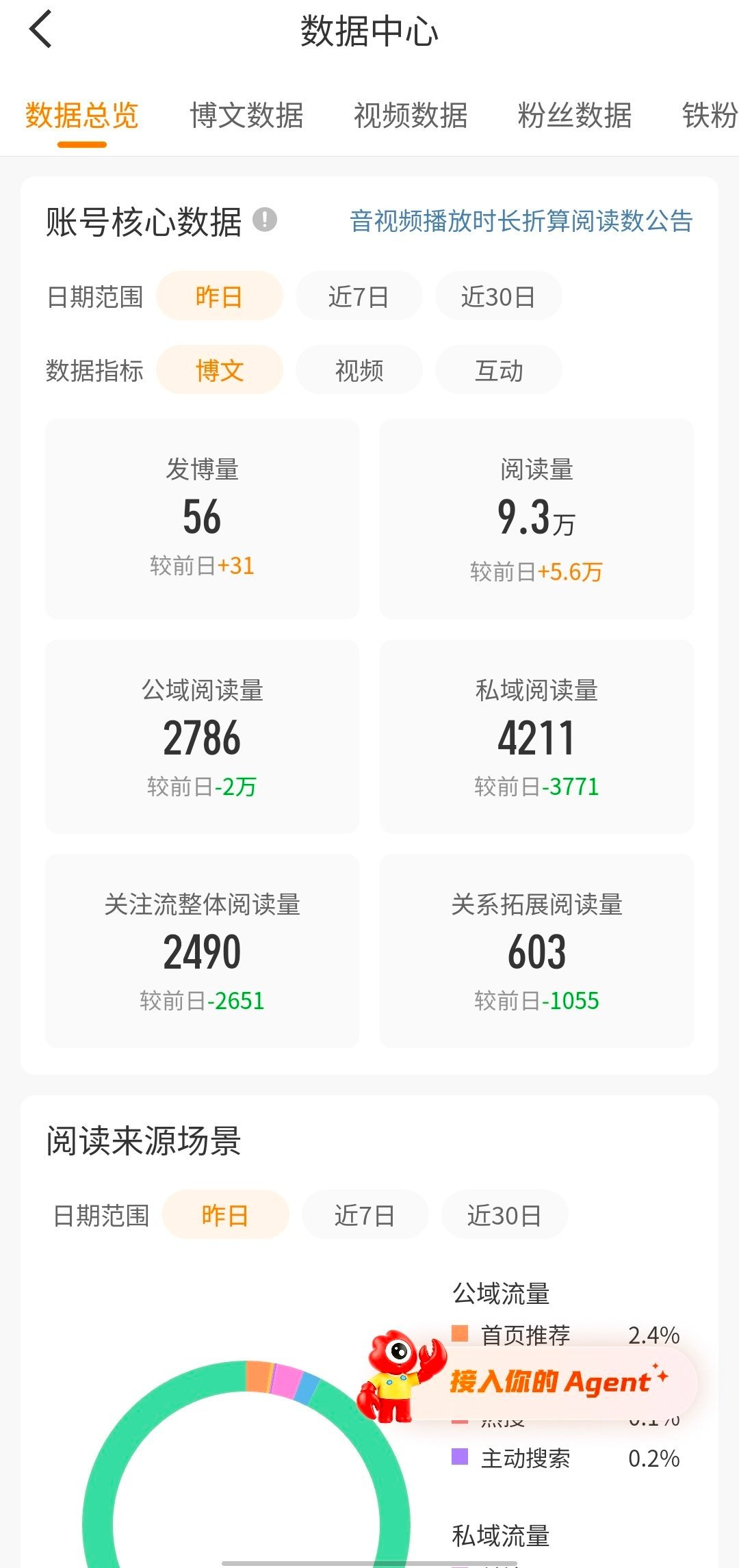 微博你睡着了吗 