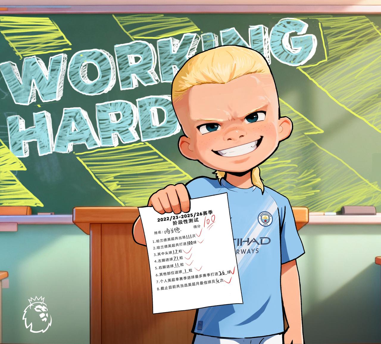 百球功成，百分答卷💯
锋芒所至，皆为传奇👑

恭喜曼城前锋哈兰德达成英超10
