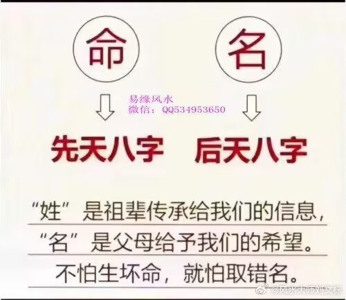 赐子千金，不如教子一艺；教子一艺，不如赐子好名！“仓颉造字，天雨粟，鬼夜哭”！姓