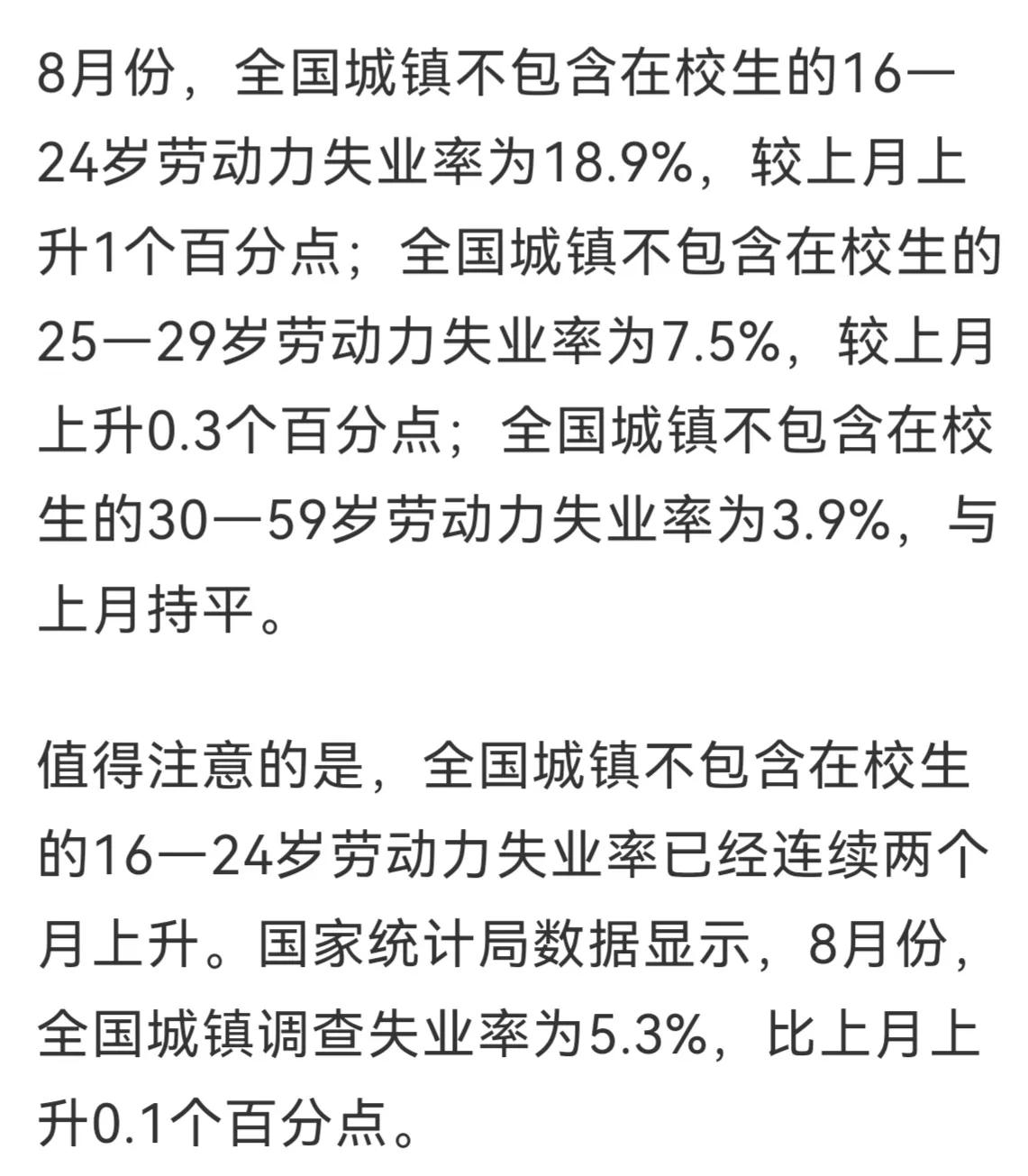 阵痛
前阵子凤凰网好些帖子谈论中国的博士数量比圈里的驴还多，前些年建筑业大发展的