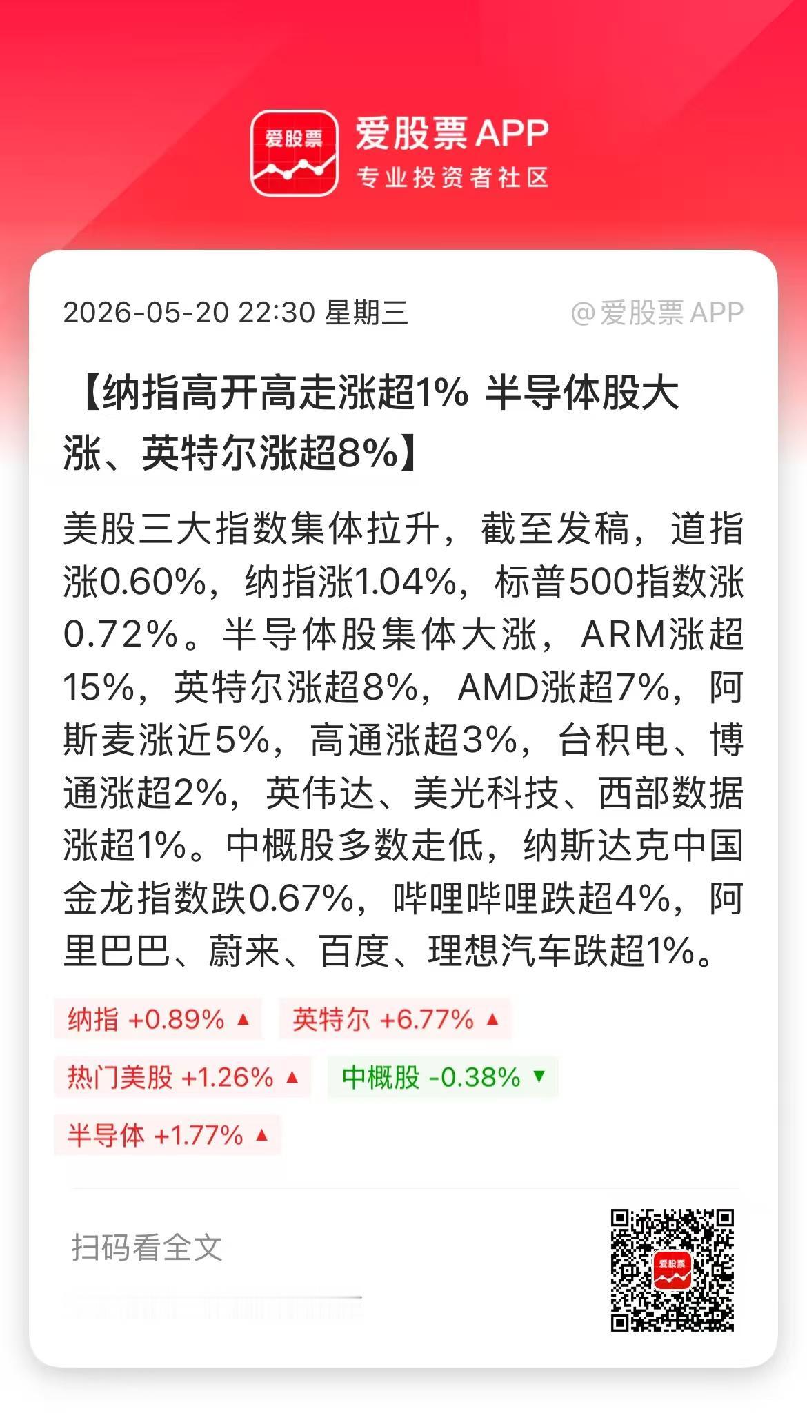 怎么轮到美股开盘，三星就不罢工了，美伊又要和谈了！全都是利好啊。今晚美股又是科技