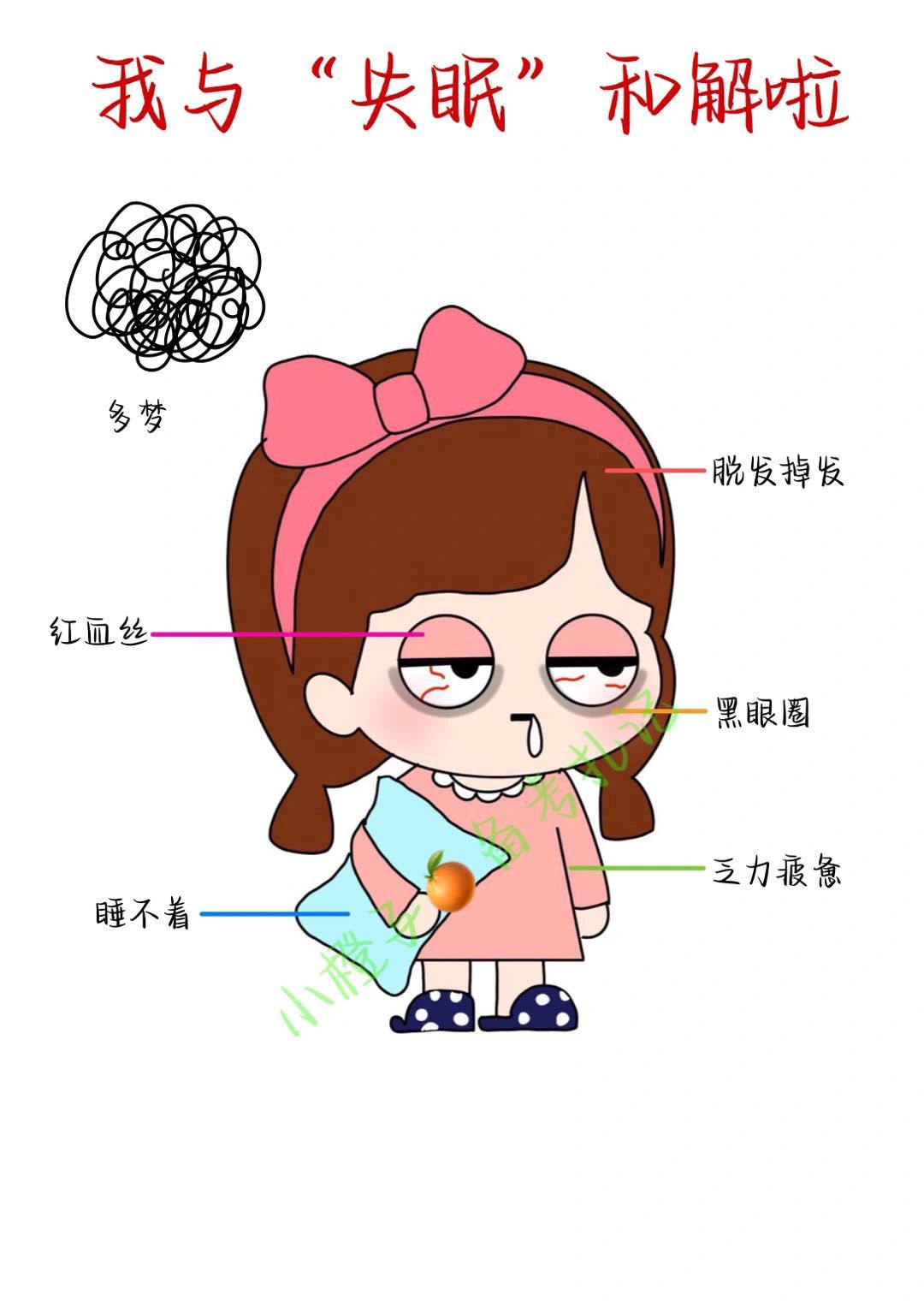 睡不着❓怎么办❓我与“失眠”和解啦🤝