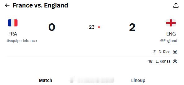 英格兰两球领先法国世界杯 赖斯角球直接起传中，孔萨头球一砸，直接进了，英格兰2比