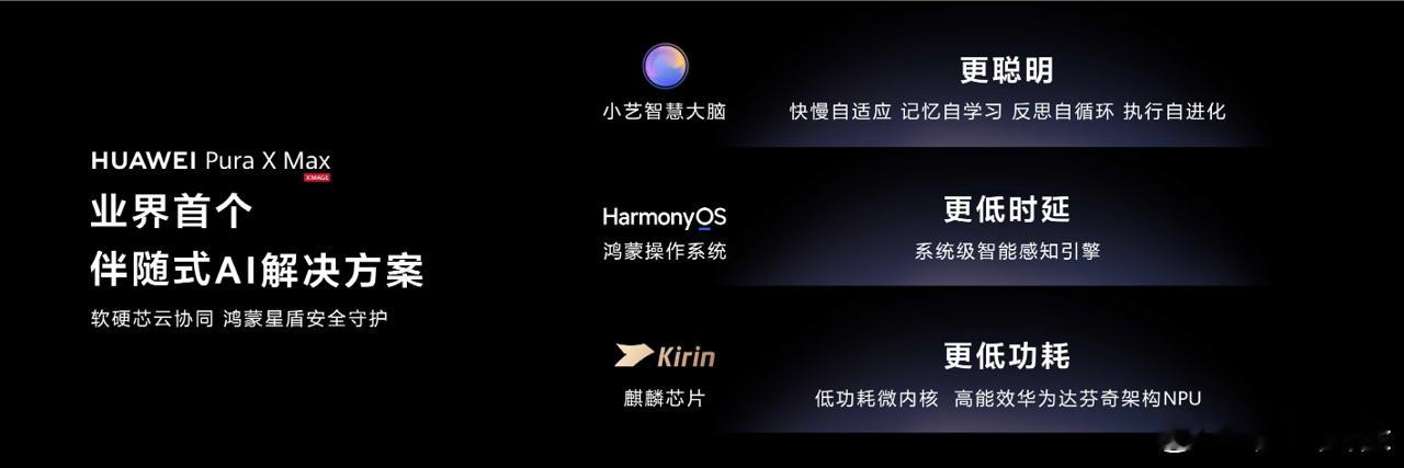 华为大阔折登场即炸场华为Pura X Max，一登场就炸场。作为全球首款大阔折，