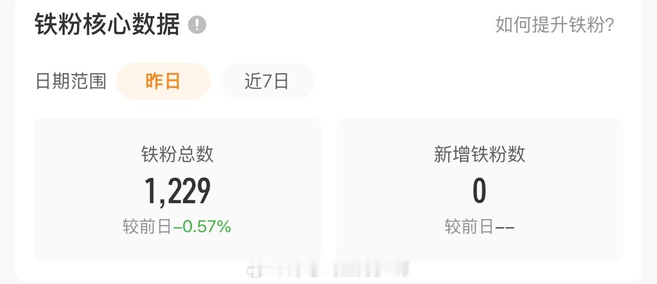 栩你渝生  拜托路过的宝宝来跟我咚咚可🈷️，咔共50，续🔥🐑铁 