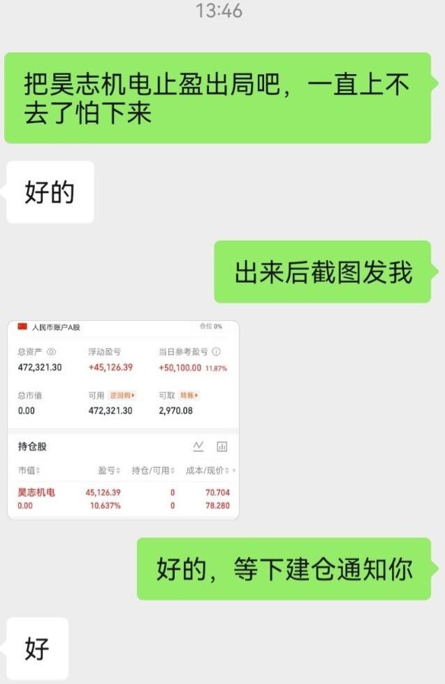 上周五建仓的$昊志机电 sz300503$收获10%先落袋为安了，继续下一站 