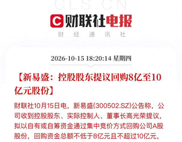 暴跌7.5%，董事长出手了！8亿回购护盘？
