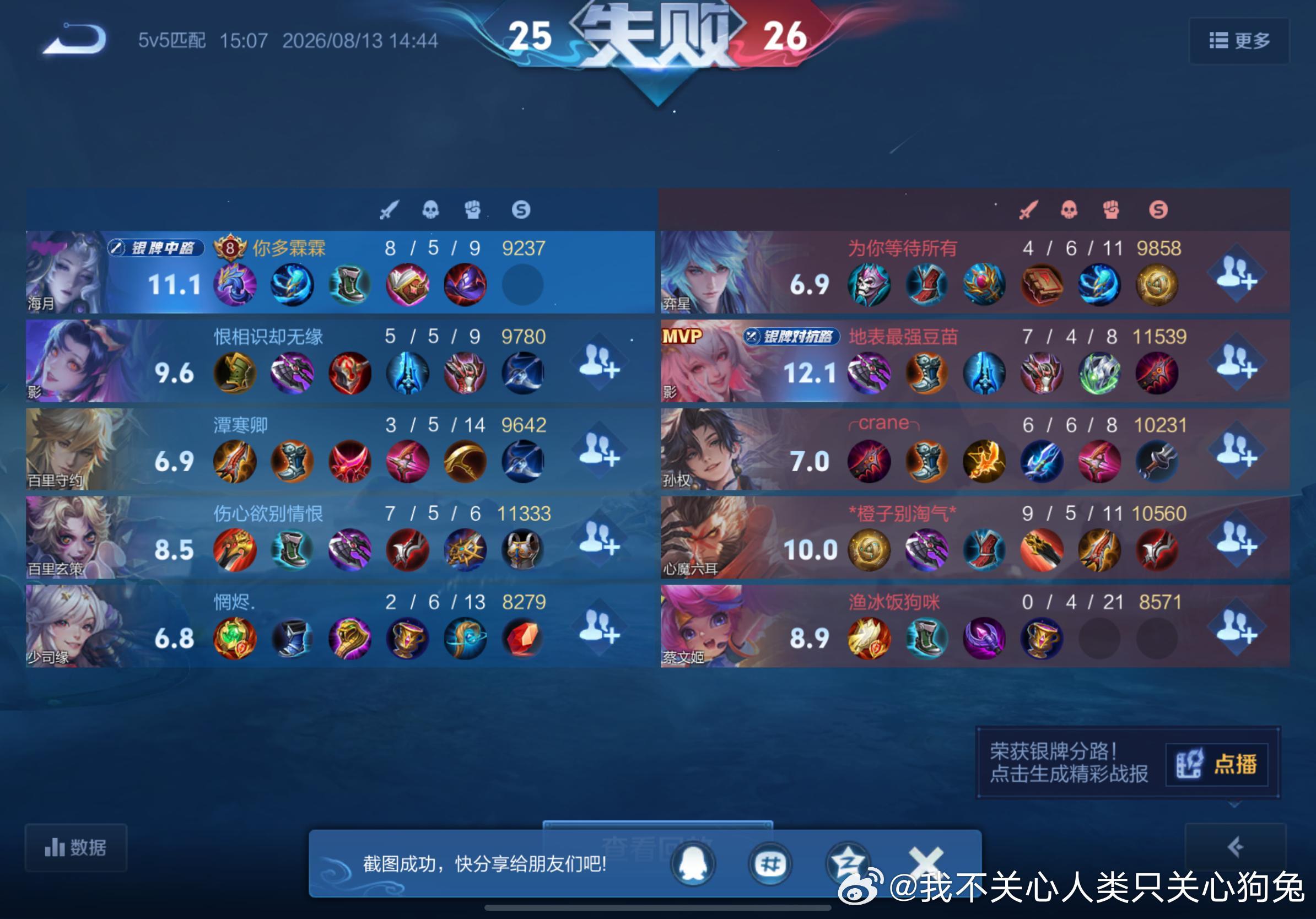 哼哼 