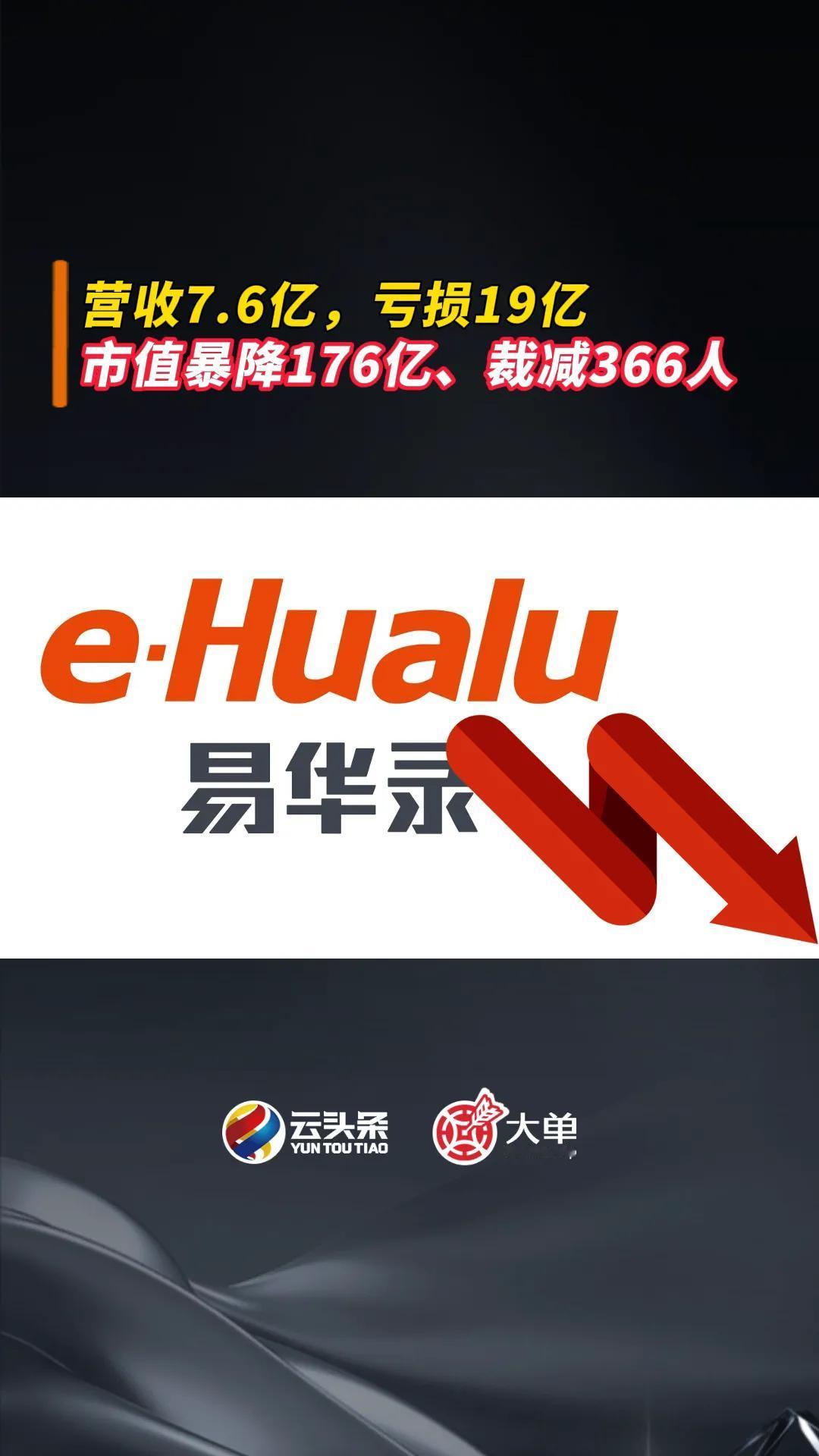 易华录营收 7.6 亿，亏损 19 亿、市值暴降 176 亿、裁减 366 人
