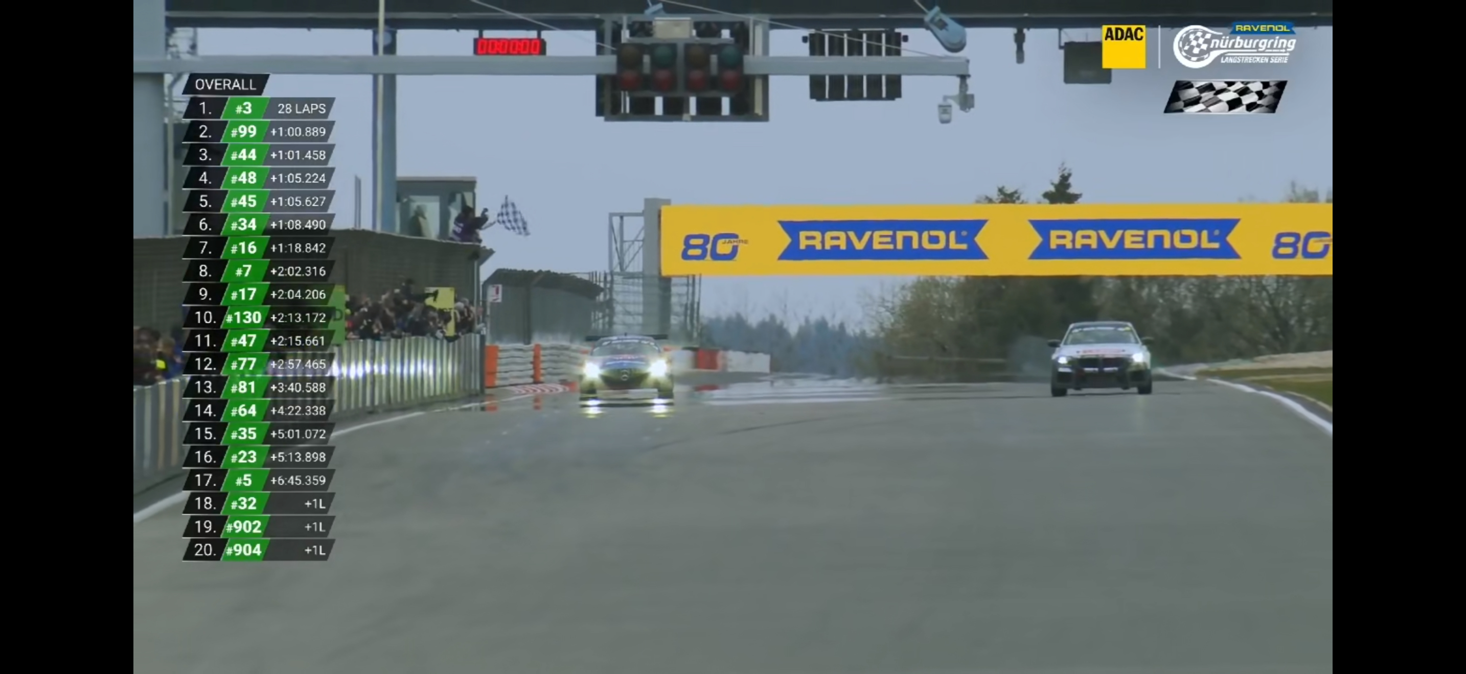 麦克斯，维斯塔潘，顺利冲线第一☝️ 天津