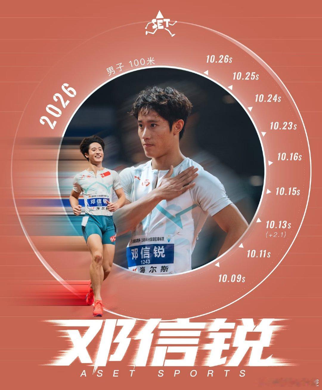 ASET制图显示，这位选手在赛季中跑出Top8好成绩，其中包含一个超风速成绩。从