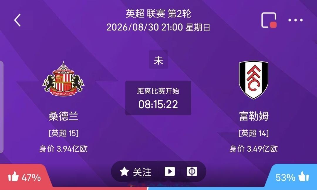 【足球】周日008英超联赛方向：桑德兰vs富勒姆英超：桑德兰VS富勒姆时间：20