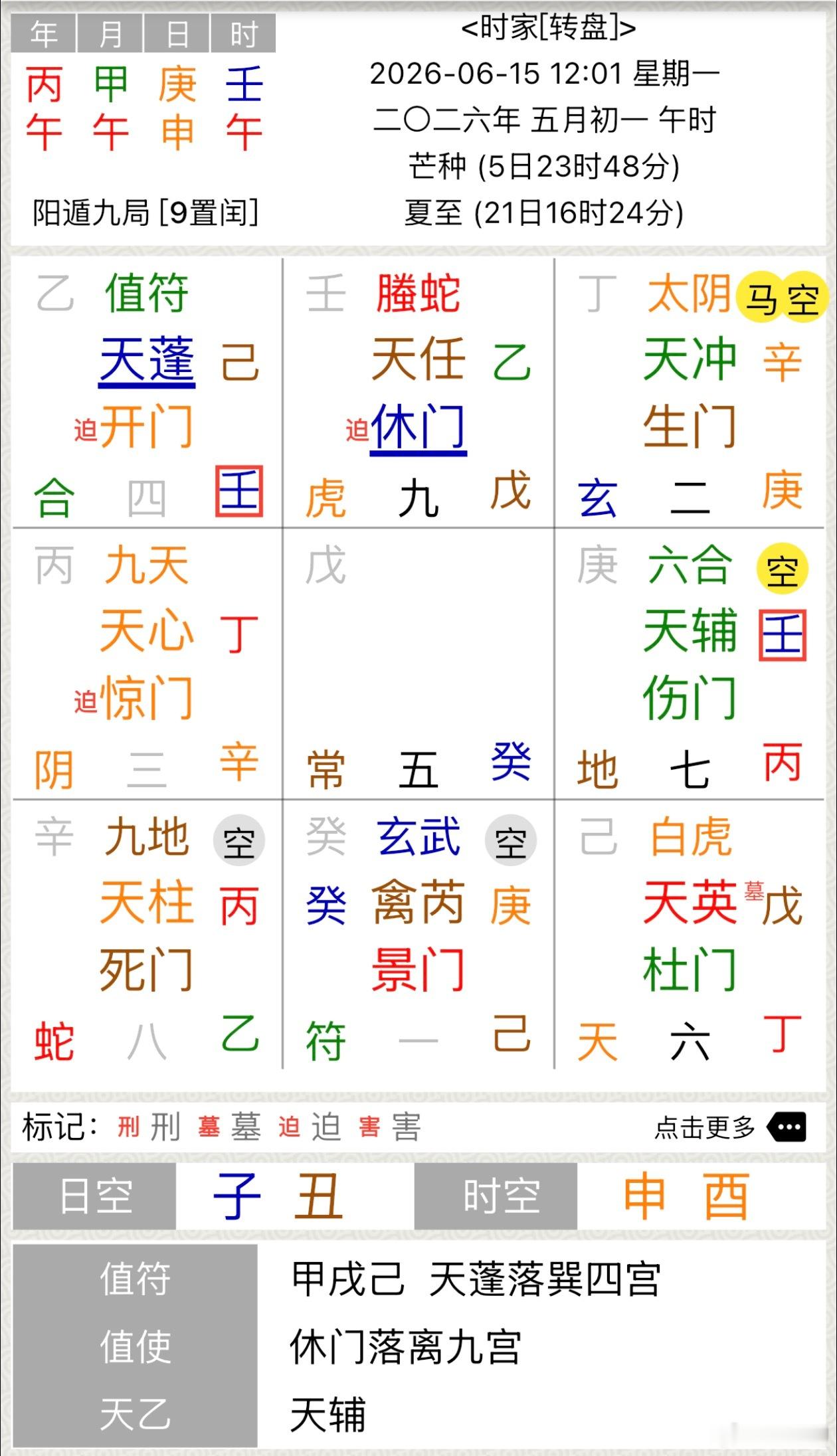 押注西班牙获胜输了100万美元值符在巽宫，己➕壬狡童佚女，开门门迫，天蓬入墓，估