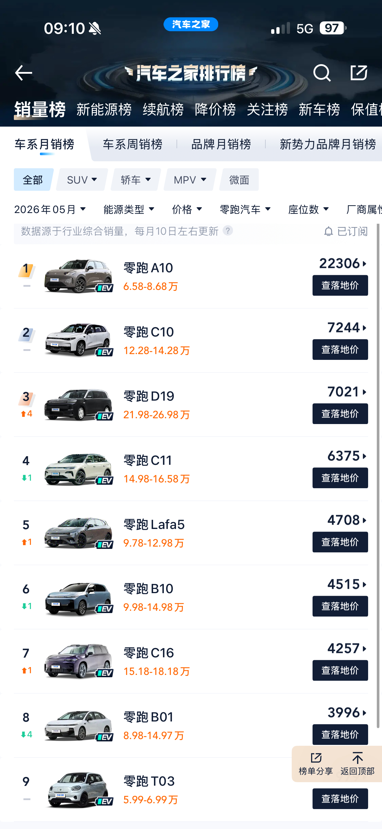 零蔚小理 