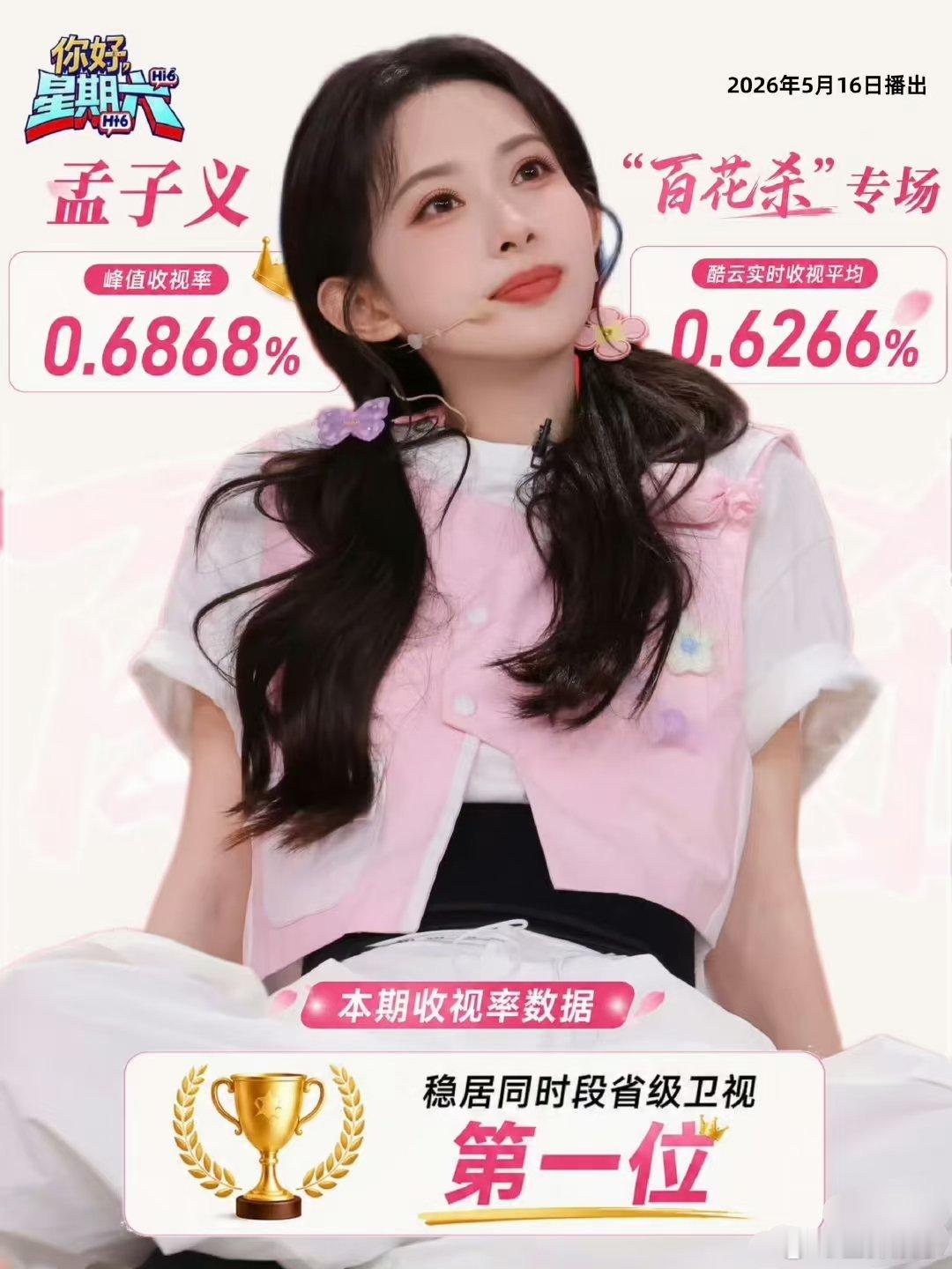 粉丝澄清孟子义跑男加塞关于孟子义参与跑男是否加塞的争议，粉丝整理的时间线其实挺清