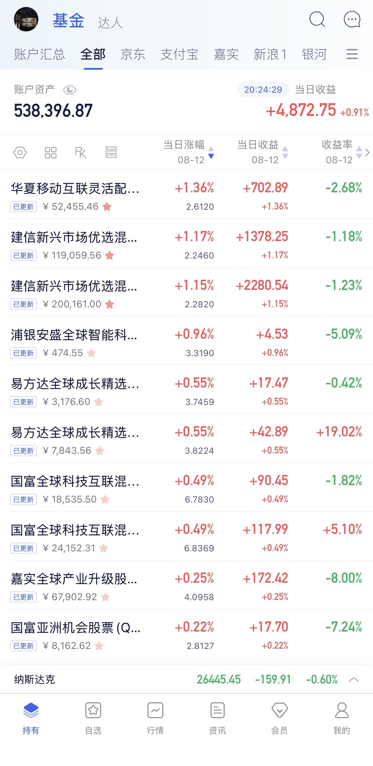 8月11日收益：​4872元
2026年收益：8924元
所有账户总和：5383