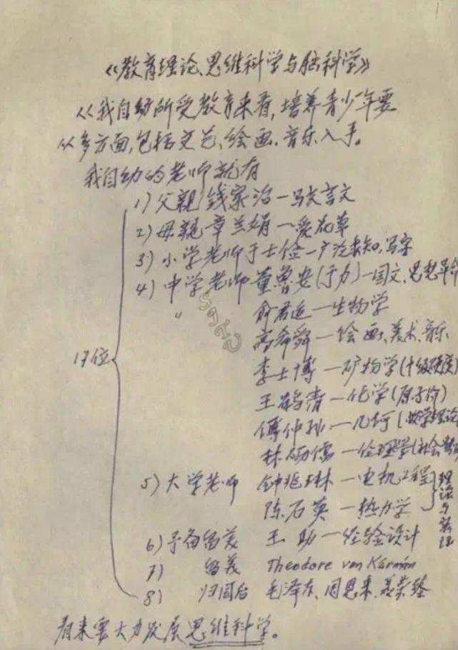 钱学森先生晚年，列过一份名单：对他一生影响最大的17个人，排在第一位的人不是他的