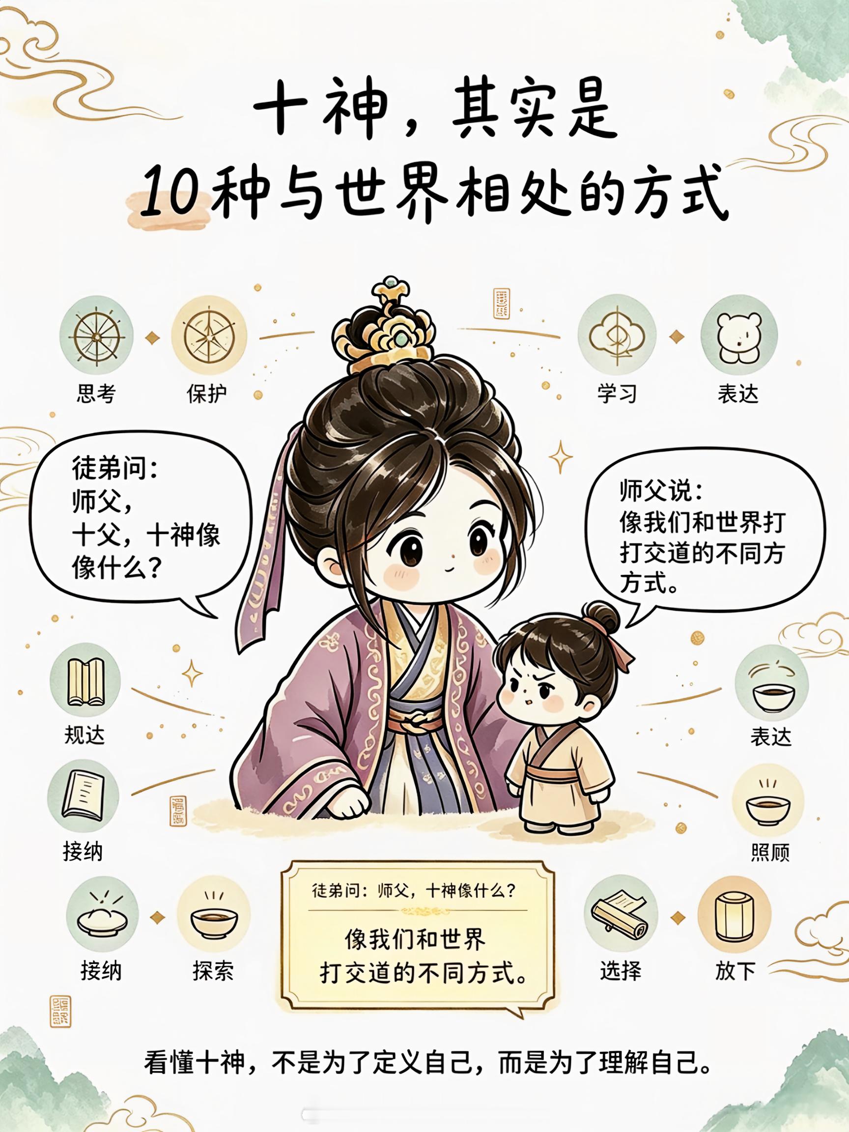 【零基础看懂十神｜你的性格天赋早就写在这里】很多人学八字，一看到七杀、伤官就焦虑