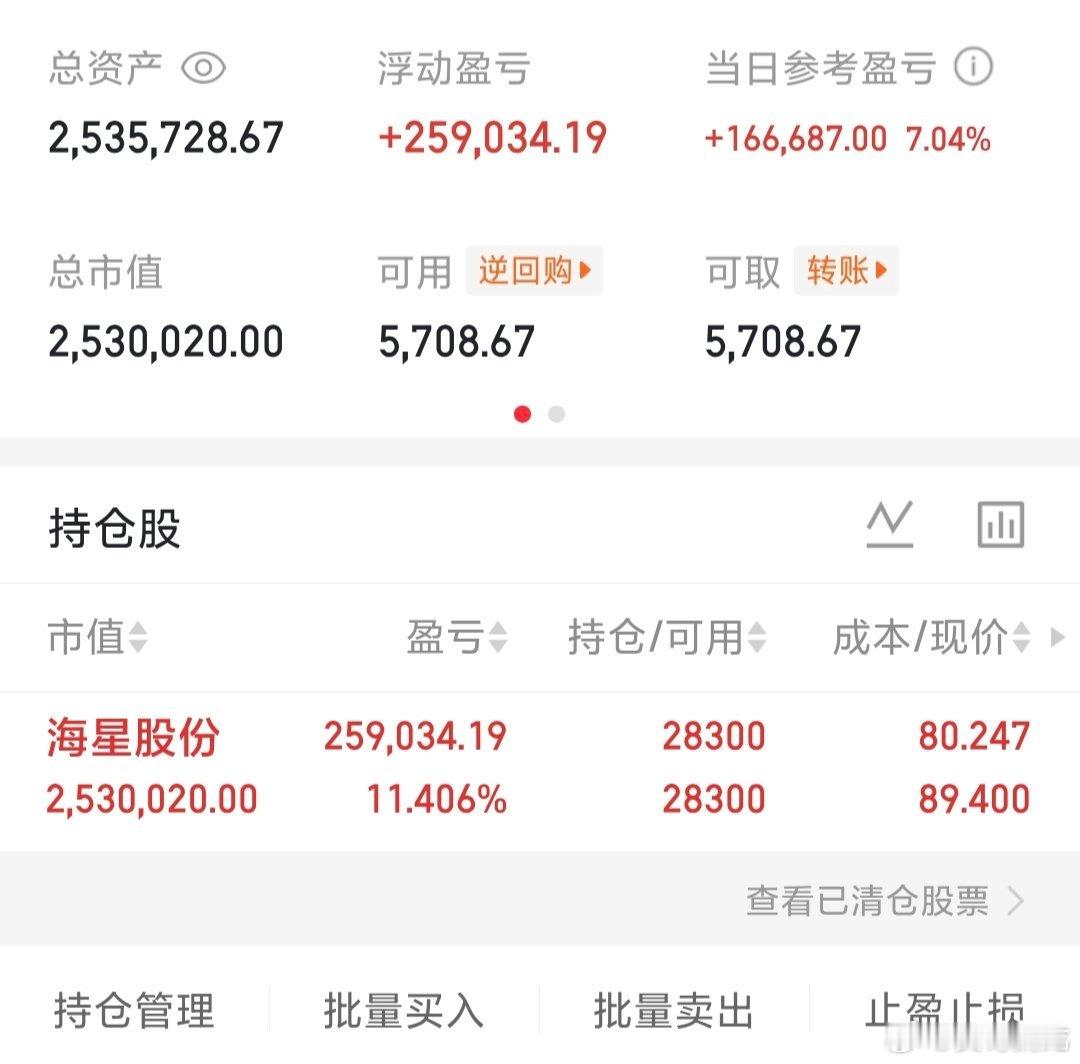 海星GF已出，准备上新车。老铁们不要潜水了能不能点个赞扣666支持一下。 ​​​