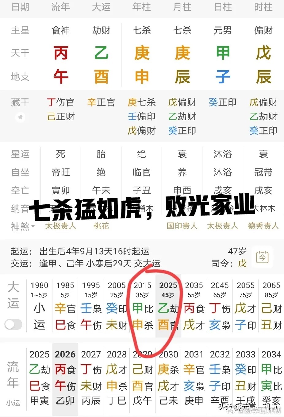 甲木参天脱胎要火，春不容金，秋不容土。这位老哥出身不好，学历不高。一直都打螺丝的