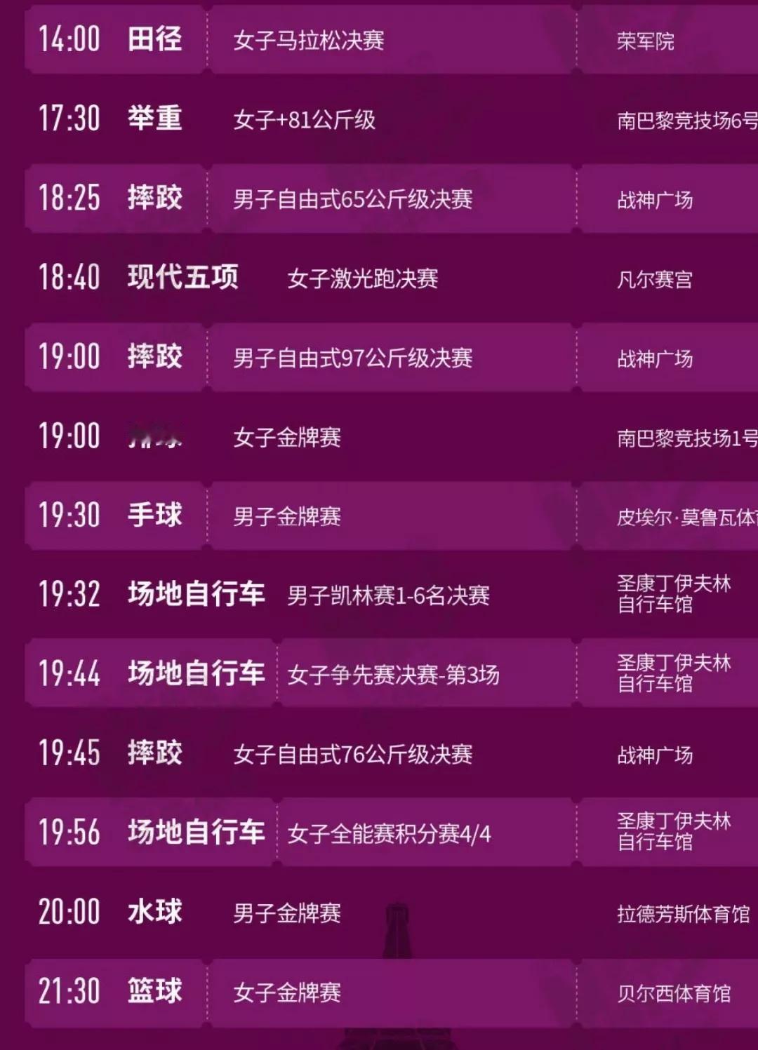 【巴黎奥运会】最后一天：中美金牌第一之争白热化！
        巴黎奥运会最后