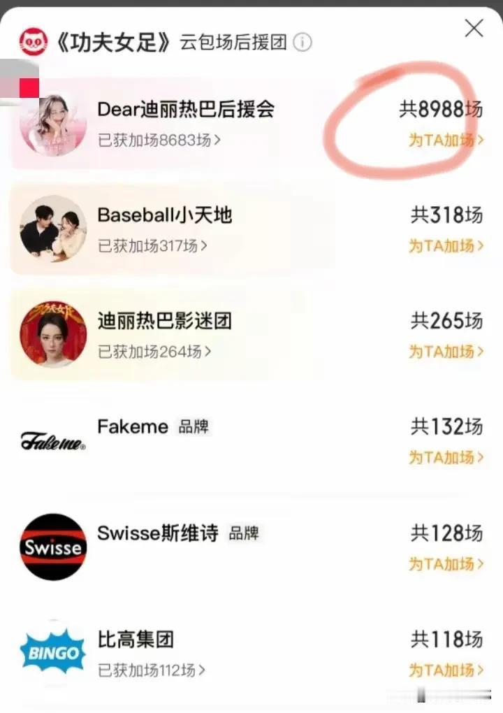 迪丽热巴的后援会太猛了！

猫眼云包场平台显示，单热巴的后援会就包场将近9000