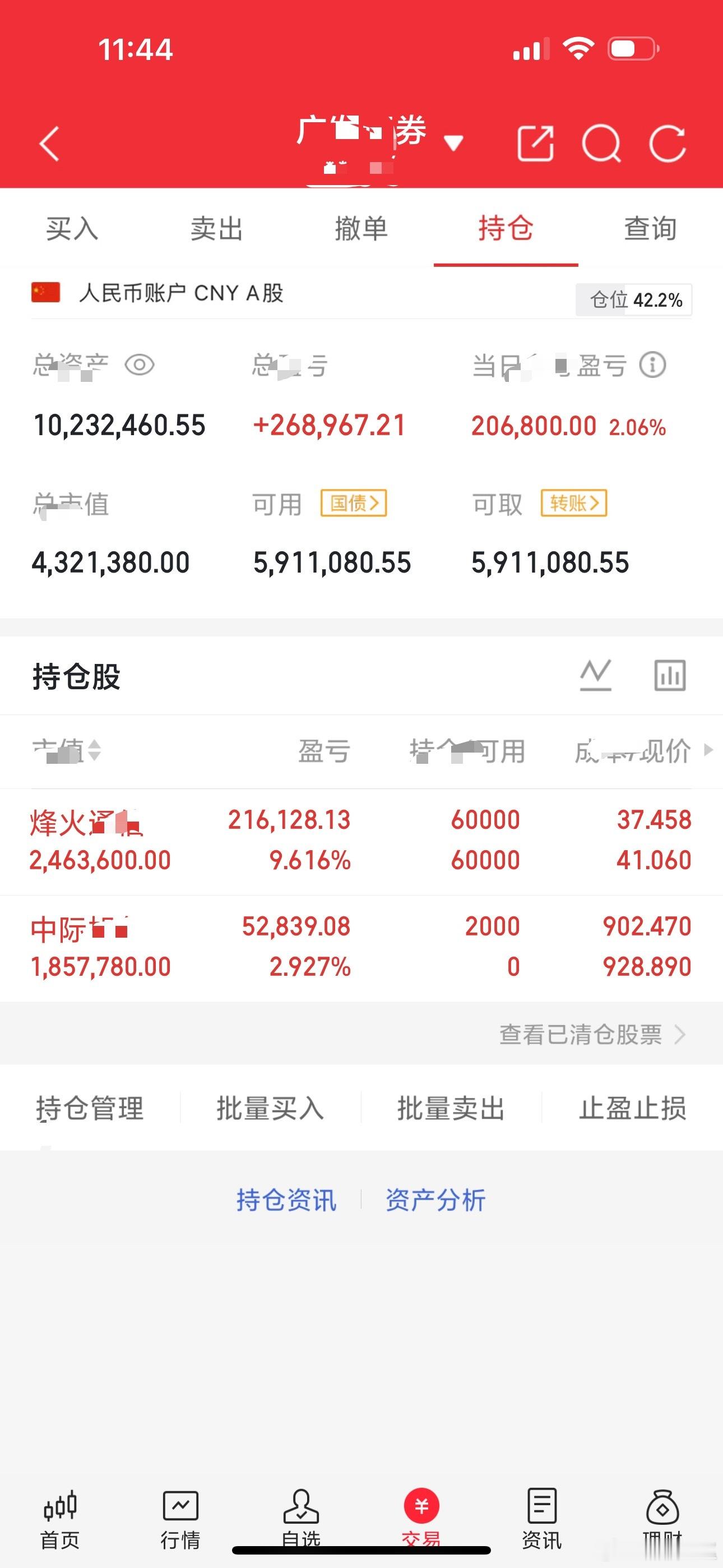 早盘烽火强势拉升，中际小幅走强，稳住脚步前行，慢点没关系！ 