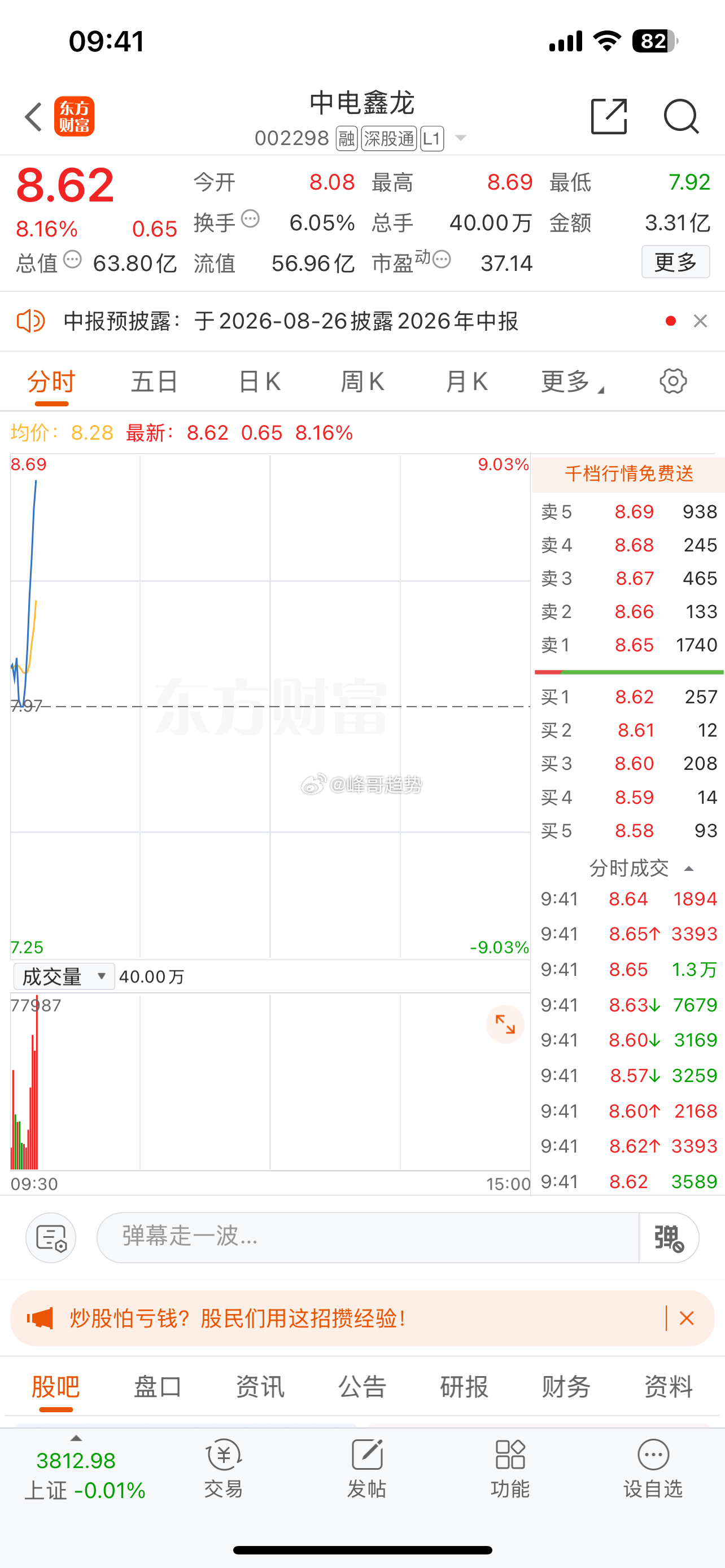 中电鑫龙 