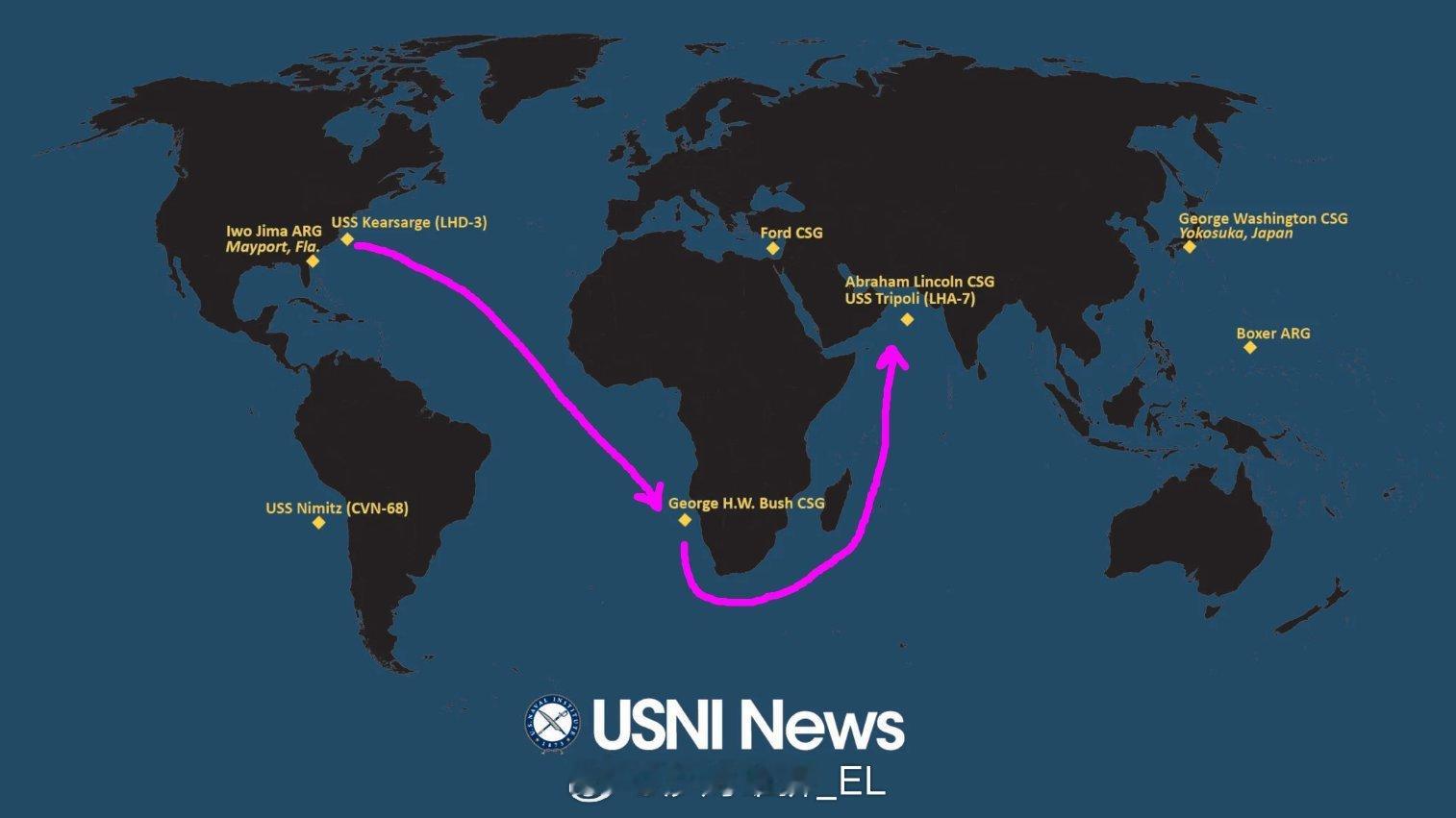 出于不明原因，美军布什号航母战斗群仍在纳米比亚沿海，正在绕行好望角前往中东地区，
