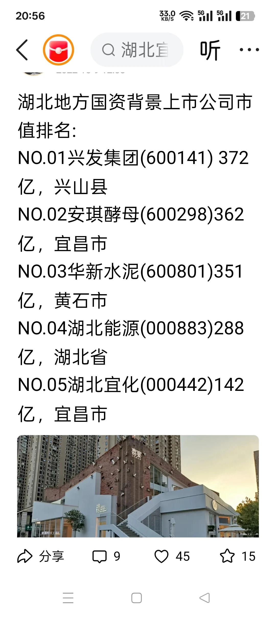 买卖股票一定要谨慎，宁可空仓等熊市，也不要追高，咱们的股市是牛短熊长，过去的半年