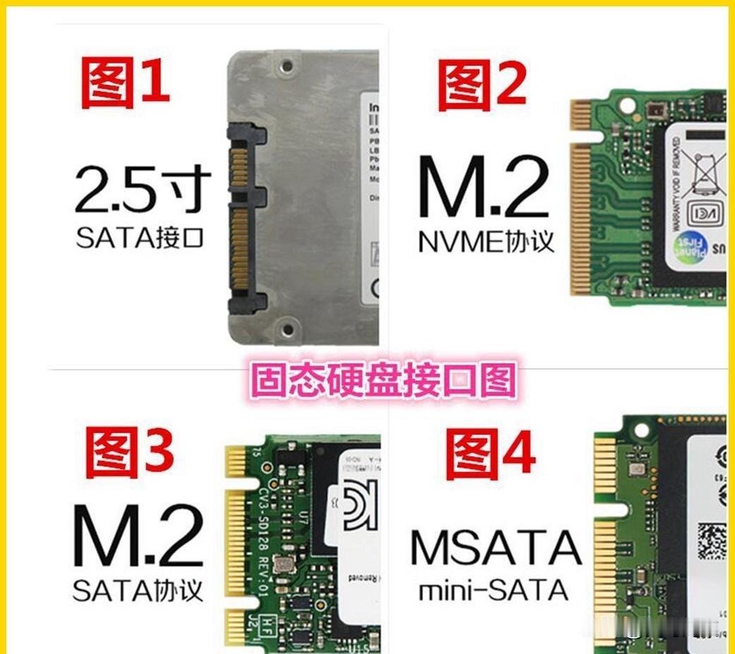 别以为买个固态硬盘你就会用，这里的水有点深
买了新固态，速度却慢得离谱。
不是硬