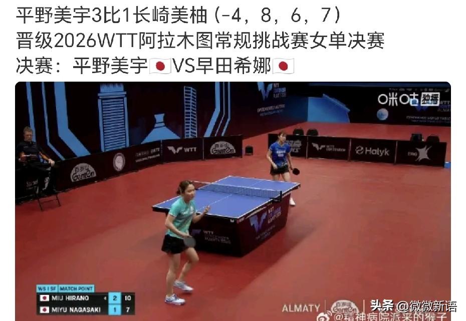 平野美宇已经很久没有晋级女单决赛了。
刚刚结束的女单半决赛中，平野美宇3-1赢了