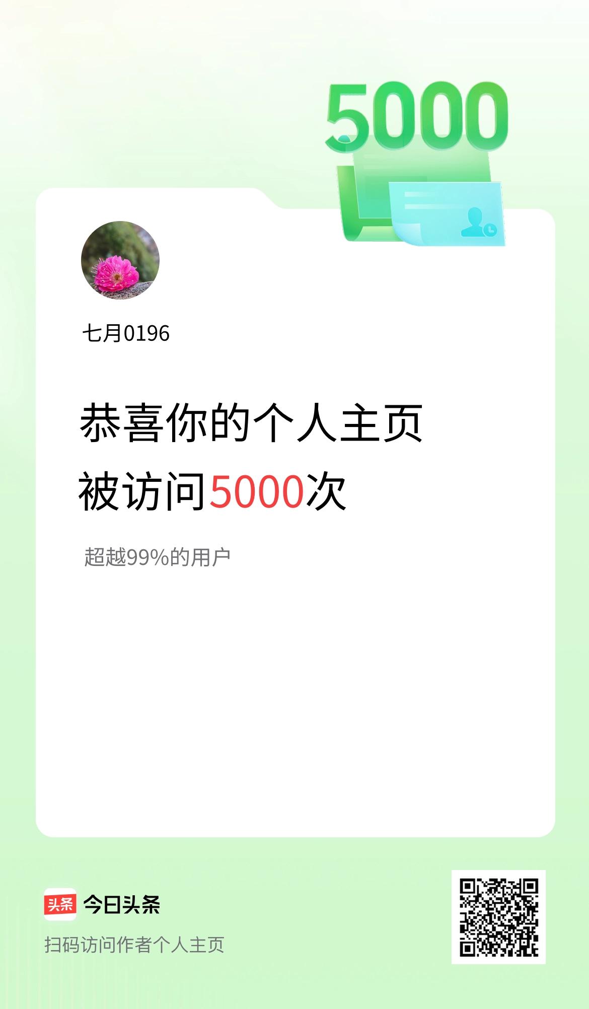 我的头条个人主页被访问5000次啦！