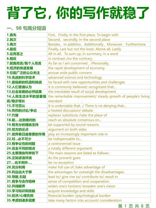 英语作文万能句！考前救命！30分钟搞定！！