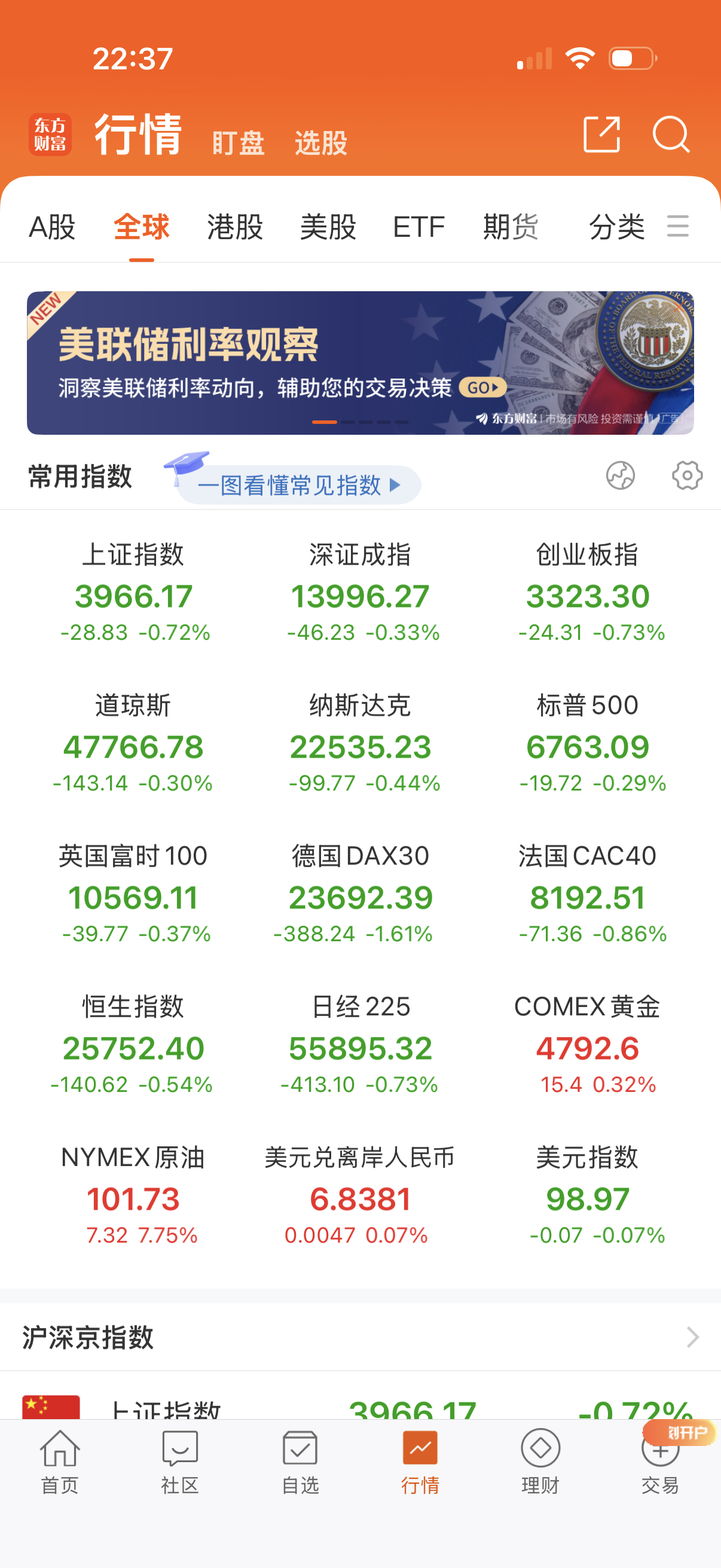 欧美一片绿，原油估计晚上能涨十点，搞毛线呢，特朗普居然被以色列牵着鼻子走。 